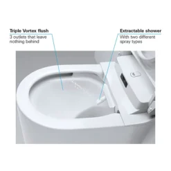 Grohe Sensia Arena Wall Hung Smart Toilet + FREE TOILET ROLL HOLDER 10 Grohe Sensia Arena Wall Hung Smart Toilet + FREE TOILET ROLL HOLDER -Modern Bathroom Shop 39354sh1 d2n