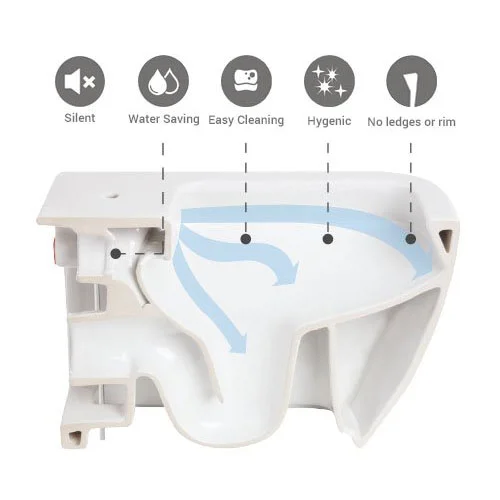 RAK Resort Wall Hung Rimless Pan + Quick Release Soft Close Urea Seat 8 RAK Resort Wall Hung Rimless Pan + Quick Release Soft Close Urea Seat - Image 6