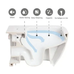 RAK Resort Wall Hung Rimless Pan Incl. Dual Flush Concealed WC Cistern With Frame 11 RAK Resort Wall Hung Rimless Pan Incl. Dual Flush Concealed WC Cistern With Frame -Modern Bathroom Shop rstwhpanxty005 d4